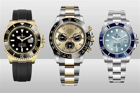 rolex 2021 launch|rolex 2021 models.